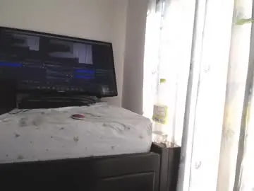 Chaturbate Best Webcam of eolicasextwo