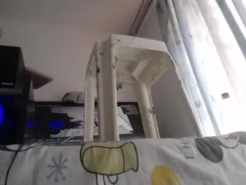 Chaturbate Sex Cam of eolicasextwo