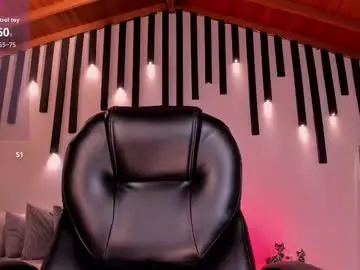 Chaturbate Free Live Porn of hannaconnor_