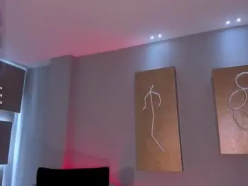 Chaturbate Live Sex of hannaconnor_