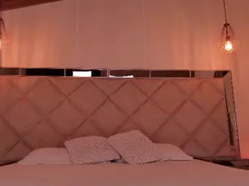 Chaturbate Sex Cam of hannaconnor_