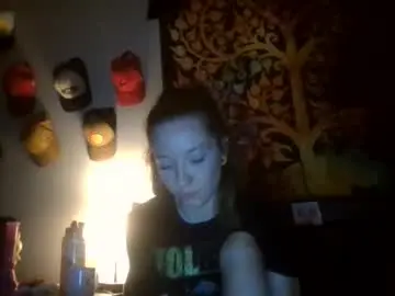 Chaturbate Best Webcam of lizzyvonn