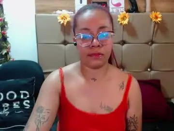 Chaturbate Sex Cam of miia_spencer_