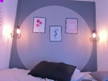 Chaturbate Adult Webcams of honeylovee_