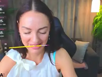 Chaturbate Watch Live Sex Cams of milanabellucci