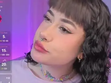 Chaturbate Private Sex Chat of melody_suarez