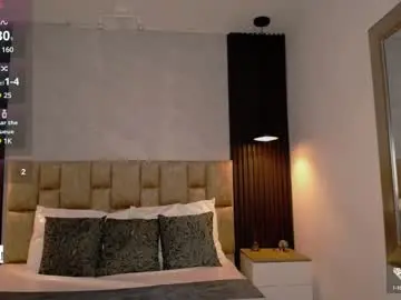 Chaturbate Free Live Porn of julieta_miller01