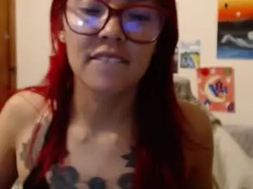 Chaturbate Live Sex Cam of ammysweetx