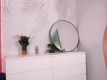 Chaturbate Private Sex Chat of candyrushhh