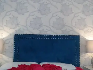 Chaturbate Adult Webcams of rachellparker_