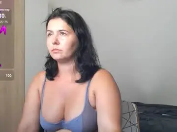 Chaturbate Free Porn Cam of miradiaz