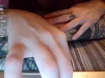 Chaturbate Adult Video Chat of caityb1