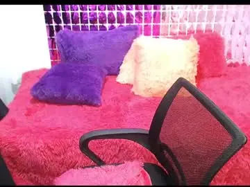 Chaturbate Sex Chat of letzia77_