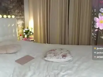 Chaturbate Live Porn of lollidoli__