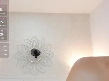 Chaturbate Live Sex Cam of lanaferrer
