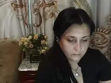 Chaturbate Live Porn of candyshox_