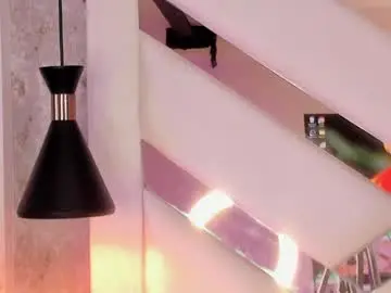 Chaturbate Sex Cam of megan8_