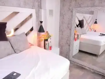 Chaturbate Watch Live Sex Cams of megan8_