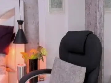 Chaturbate Private Sex Chat of megan8_