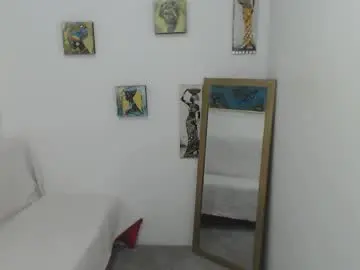 Chaturbate Private Sex Chat of dannazuluaga