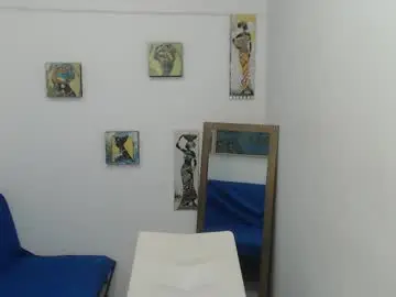Chaturbate Adult Video Chat of dannazuluaga