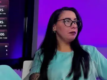 Chaturbate Best live sex cam show of ritasunset