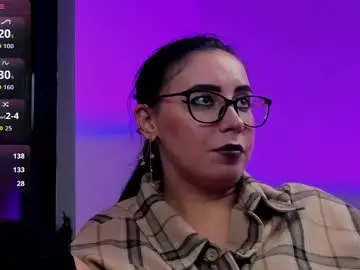 Chaturbate Sex Chat of ritasunset