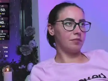 Chaturbate Best Webcam of ritasunset