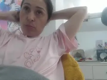 Chaturbate Live Sex of anysophy