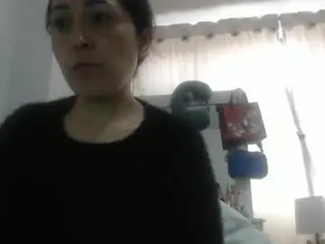 Chaturbate Private Sex Chat of anysophy