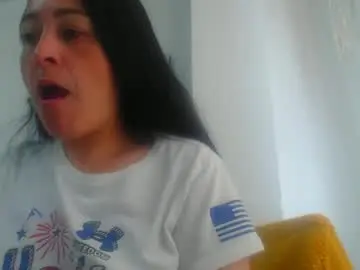 Chaturbate Nude Webcam of anysophy