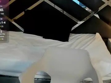 Chaturbate Best Webcam of rachellpark