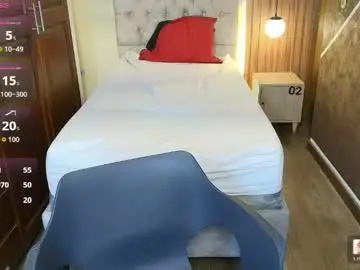 Chaturbate Nude Webcam of rachellpark