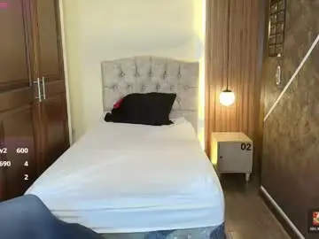 Chaturbate Live Sex of rachellpark