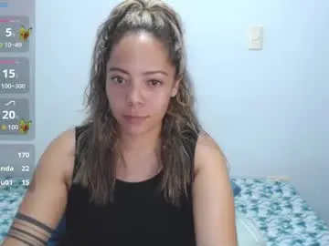 Chaturbate Adult Webcams of greicylondon