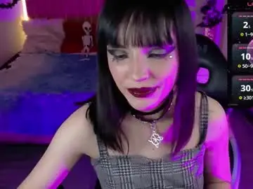 Chaturbate Private Sex Chat of sailor_moon07