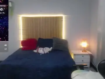 Chaturbate Live Sex Cam of sailor_moon07