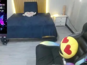 Chaturbate Best Webcam of sailor_moon07