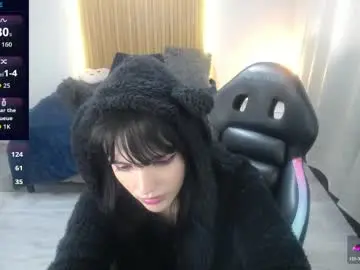 Chaturbate Sex Chat of sailor_moon07