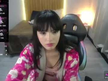 Chaturbate Nude Webcam of sailor_moon07