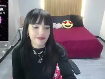 Chaturbate Sex Cam of sailor_moon07