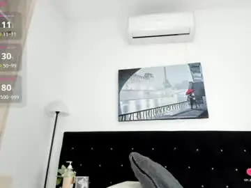 Chaturbate Live Sex of claudia198820