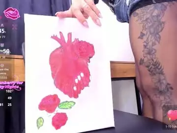 Chaturbate Nude Webcam of gracehill__