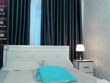 Chaturbate Watch Live Sex Cams of pervjuly