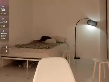 Chaturbate Nude Webcam of r00xvel