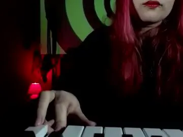 Chaturbate Adult Video Chat of amanita__pantherina