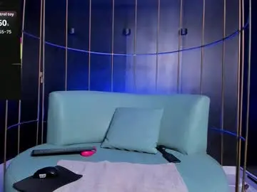 Chaturbate Adult Webcam of brennastone