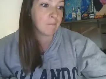 Chaturbate Adult Video Chat of shymilf535