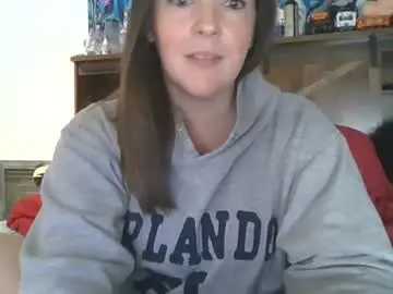 Chaturbate Free Live Porn of shymilf535