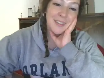 Chaturbate Free Porn Cam of shymilf535